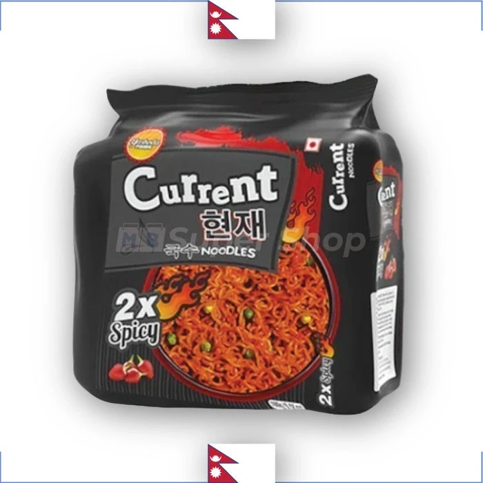 CURRENT BLACK FAMILY